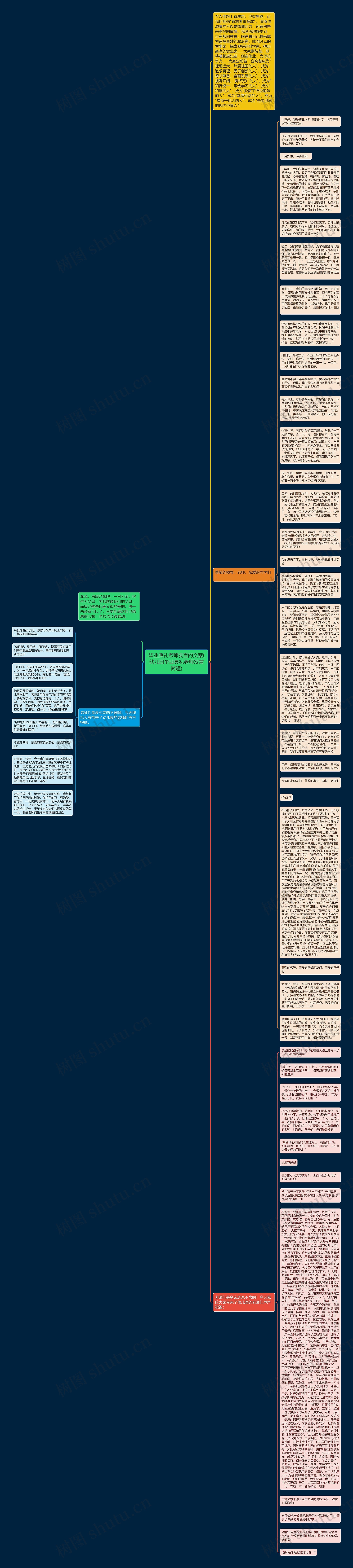 毕业典礼老师发言的文案(幼儿园毕业典礼老师发言简短)思维导图
