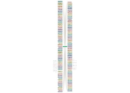 烧烤有趣的句子精选15句