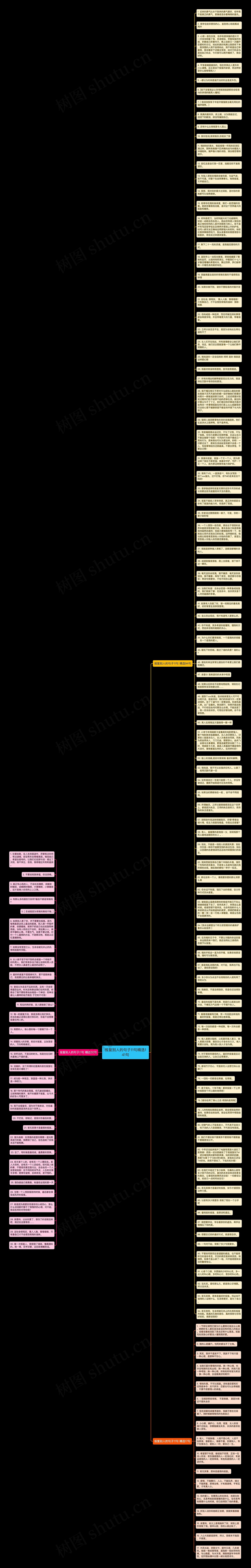 报复别人的句子11句精选141句思维导图