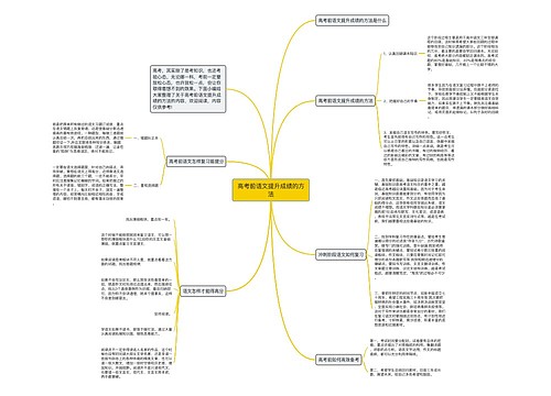 高考前语文提升成绩的方法