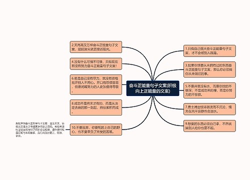 奋斗正能量句子文案(积极向上正能量的文案)