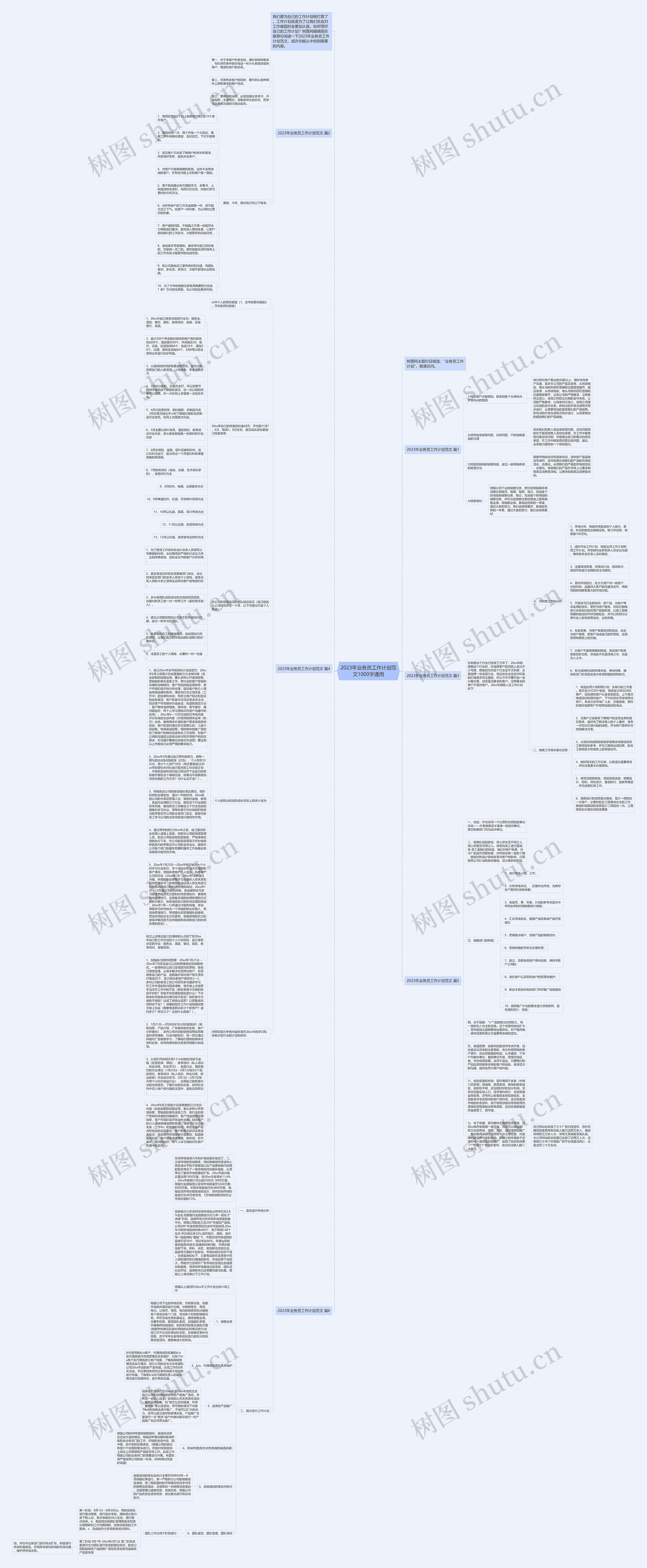 2023年业务员工作计划范文1000字通用思维导图
