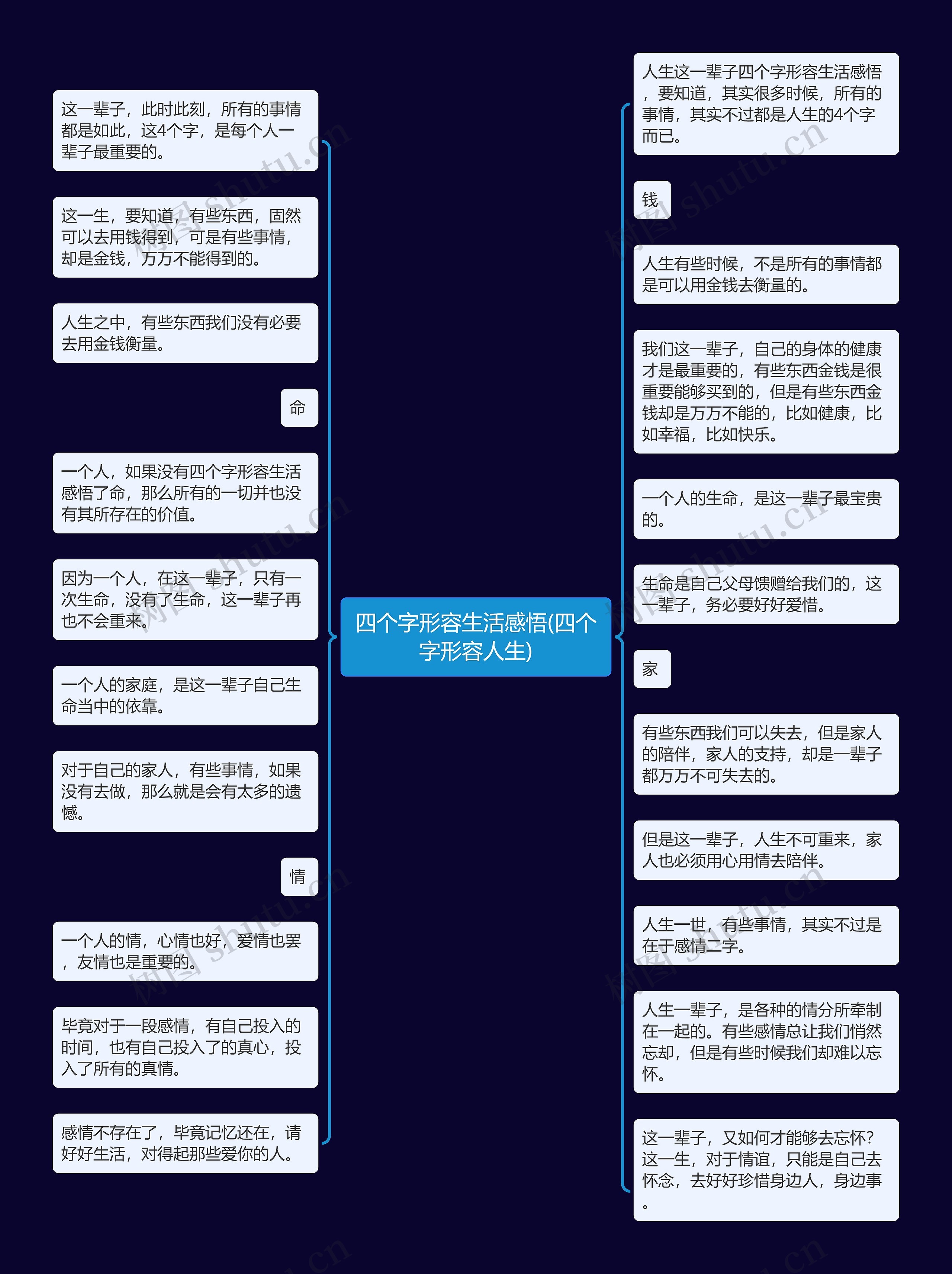 四个字形容生活感悟(四个字形容人生)