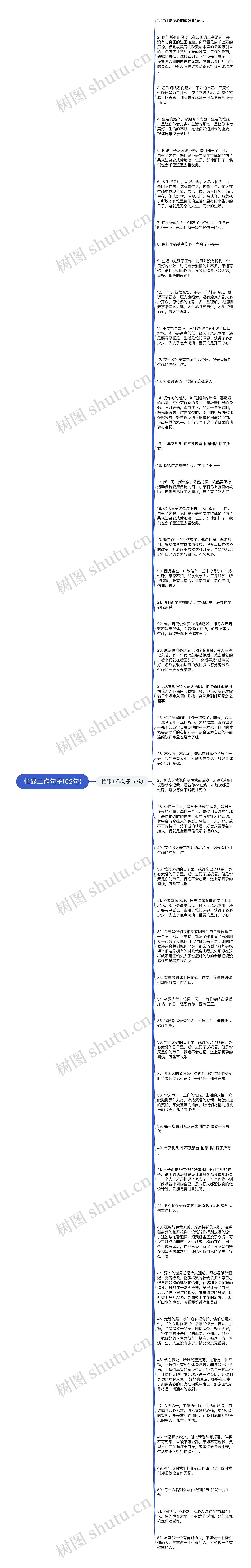 忙碌工作句子(52句)思维导图