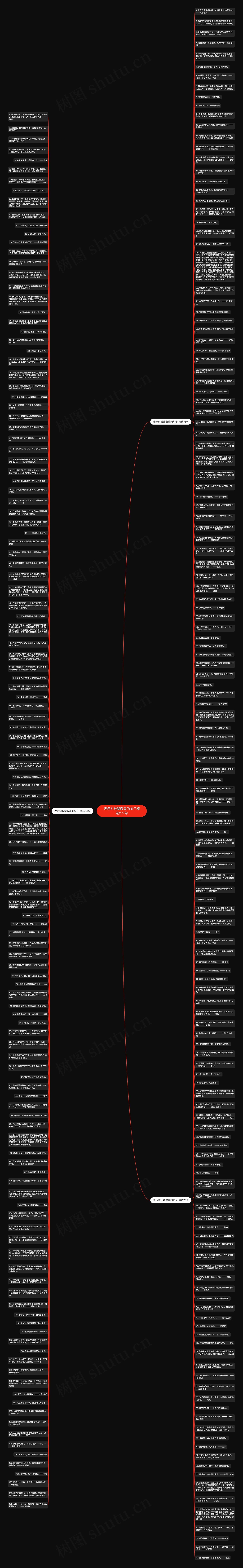 表示对长辈敬重的句子精选277句