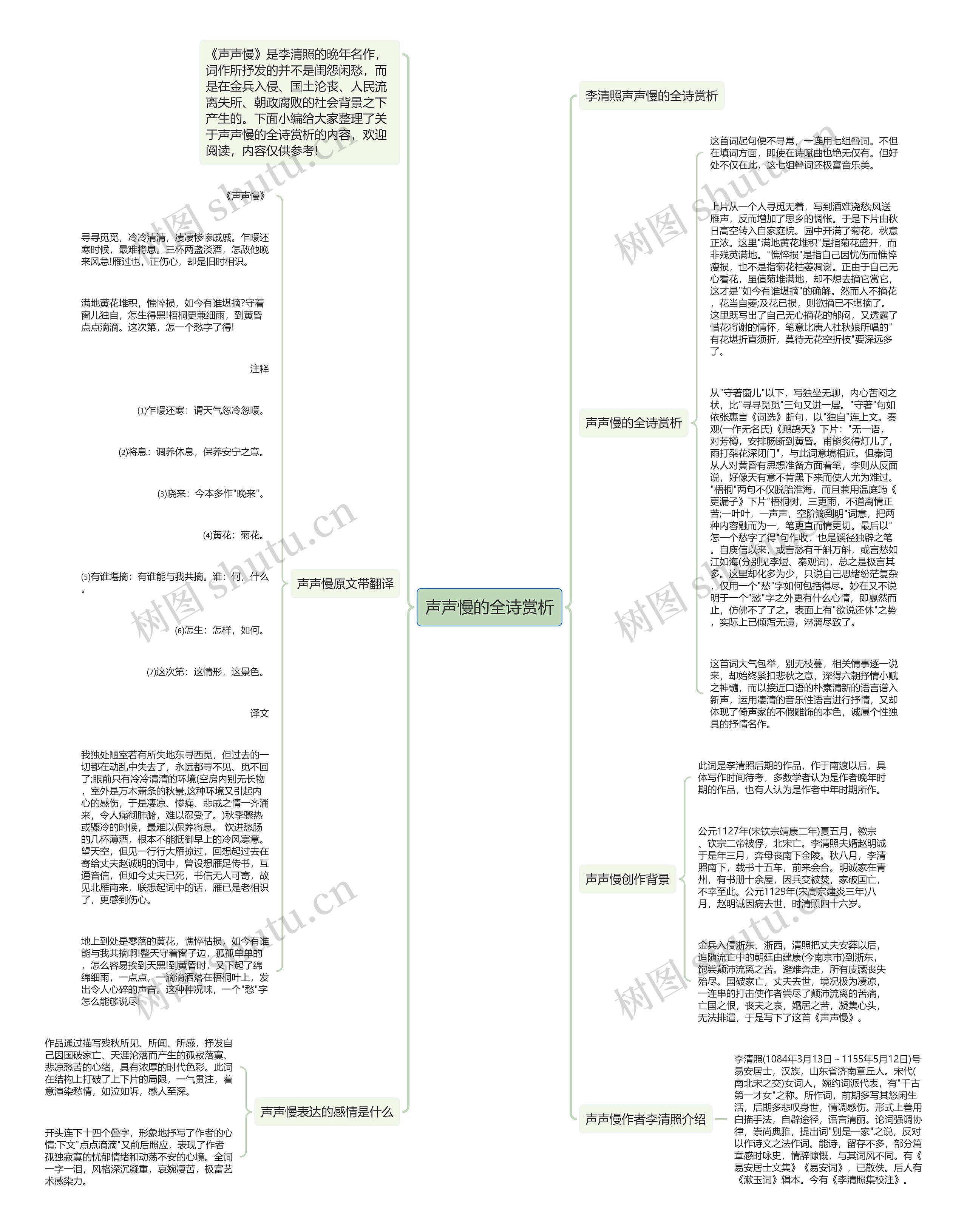 声声慢的全诗赏析思维导图