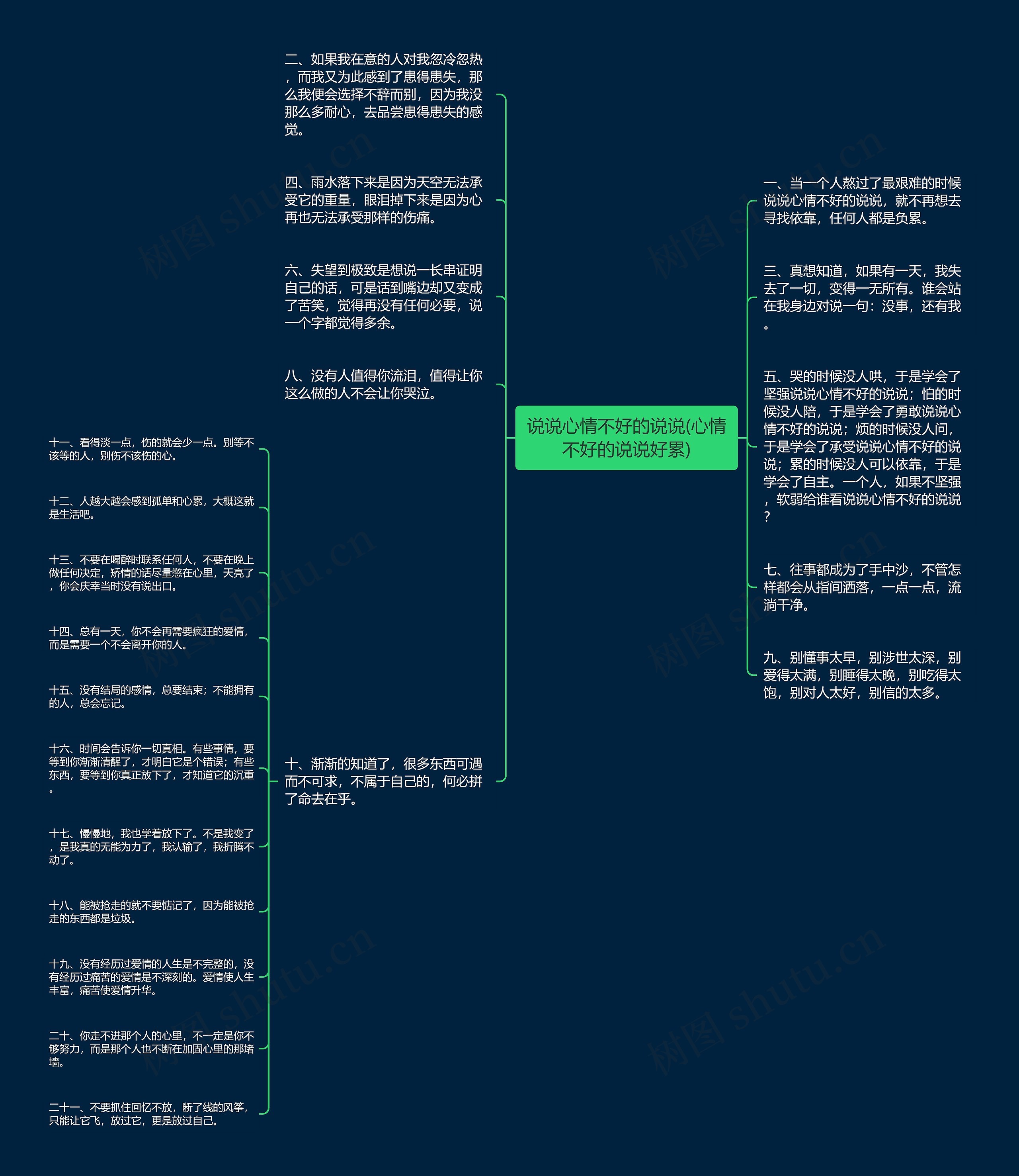 说说心情不好的说说(心情不好的说说好累)