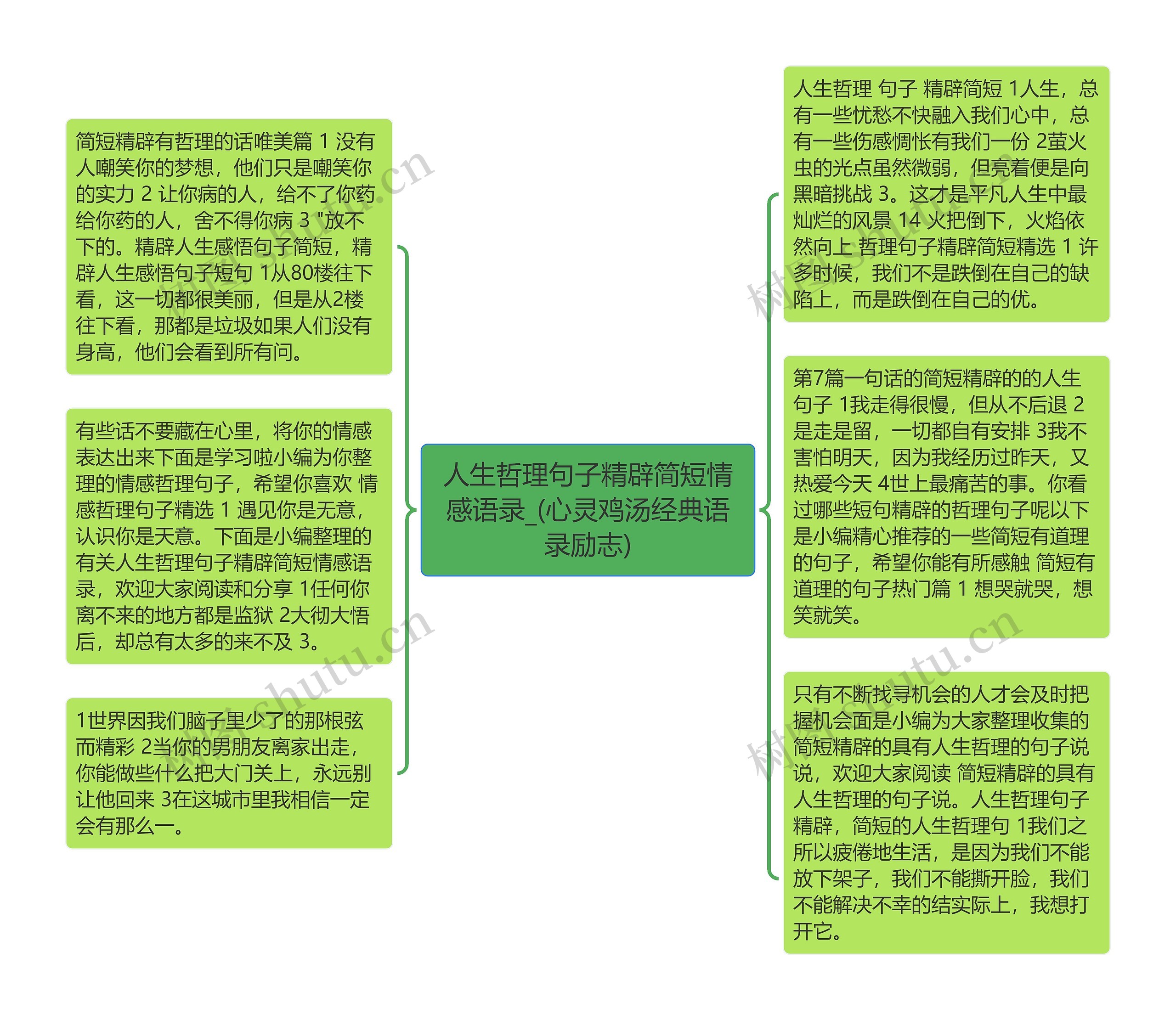 人生哲理句子精辟简短情感语录_(心灵鸡汤经典语录励志)