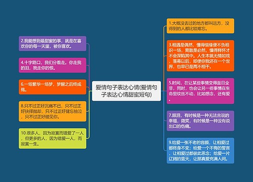 爱情句子表达心情(爱情句子表达心情甜蜜短句)