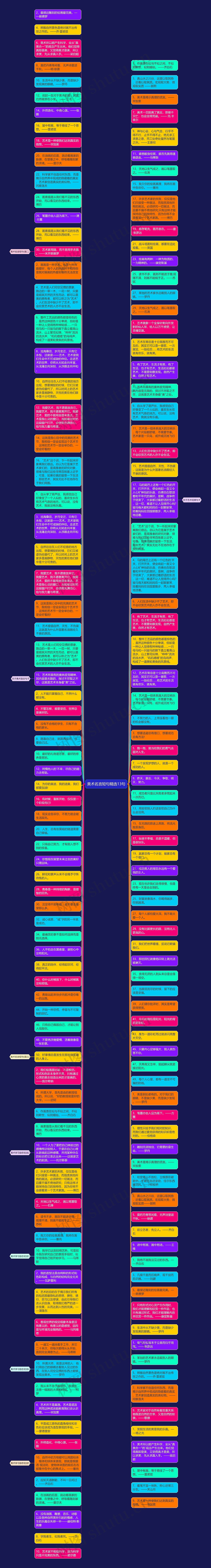 美术名言短句精选13句思维导图
