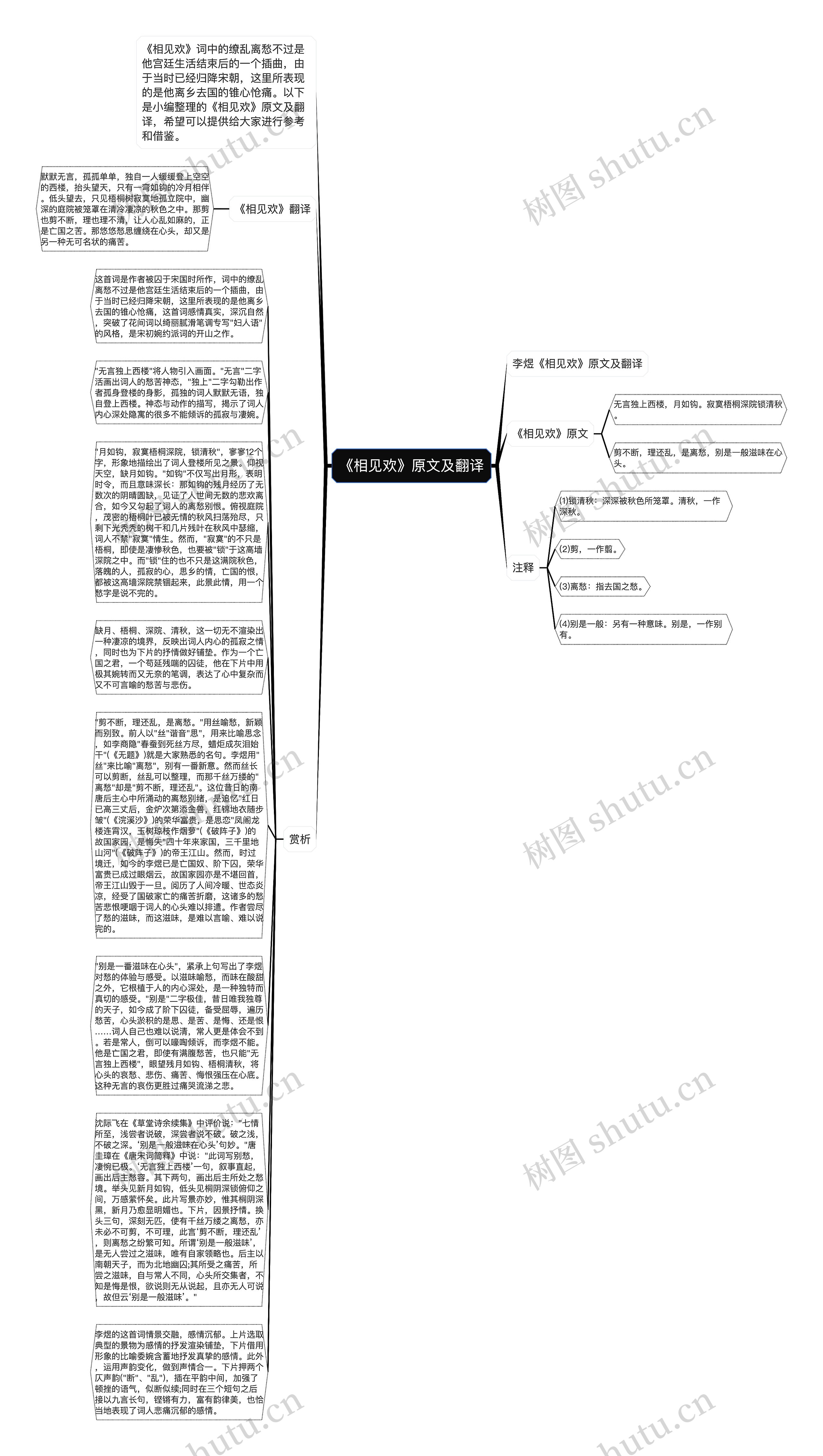 《相见欢》原文及翻译思维导图