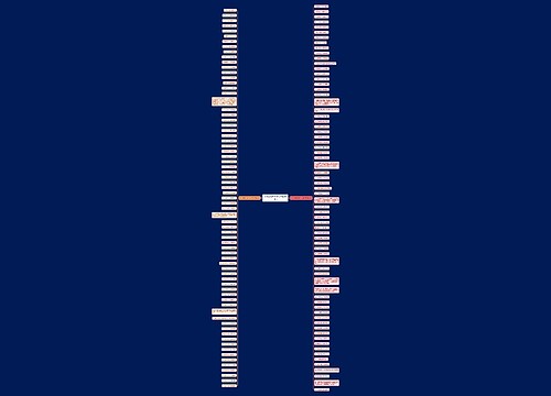 关于青春的句子八字精选140句