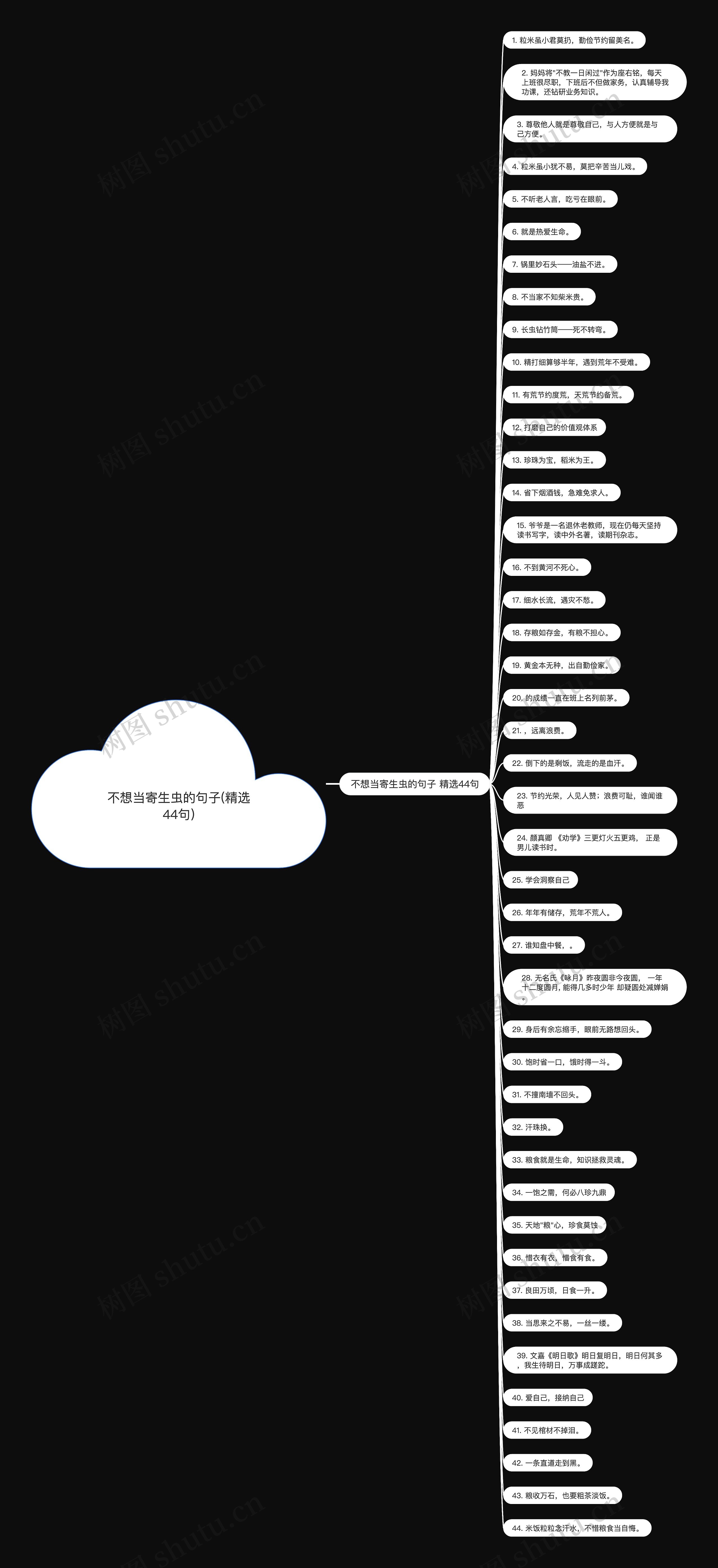 不想当寄生虫的句子(精选44句) 不想当寄生虫的句子(精选44句)