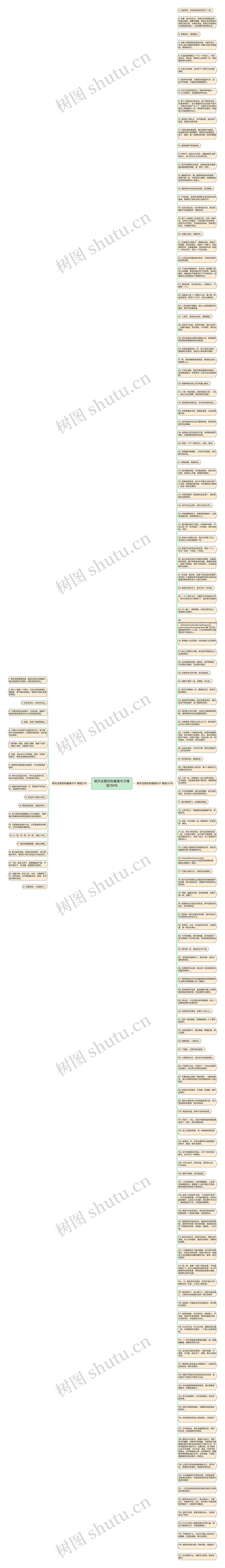 明天会更好的唯美句子精选158句思维导图