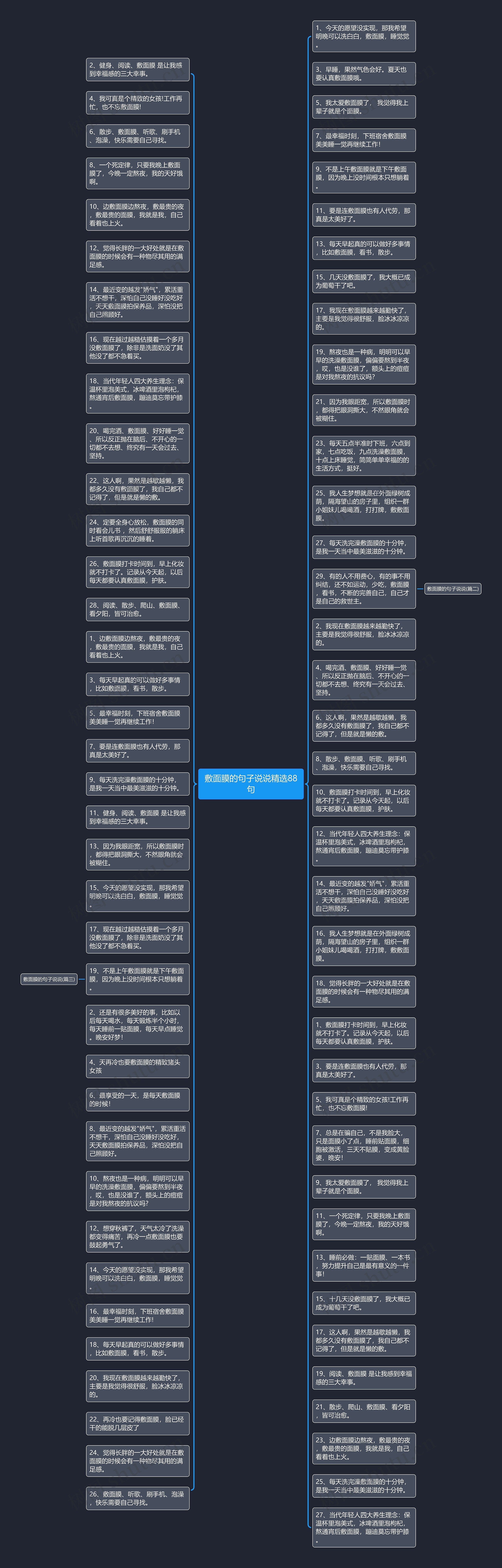 敷面膜的句子说说精选88句思维导图