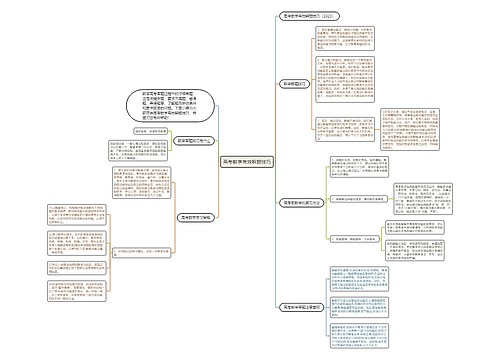 高考数学有效解题技巧思维导图