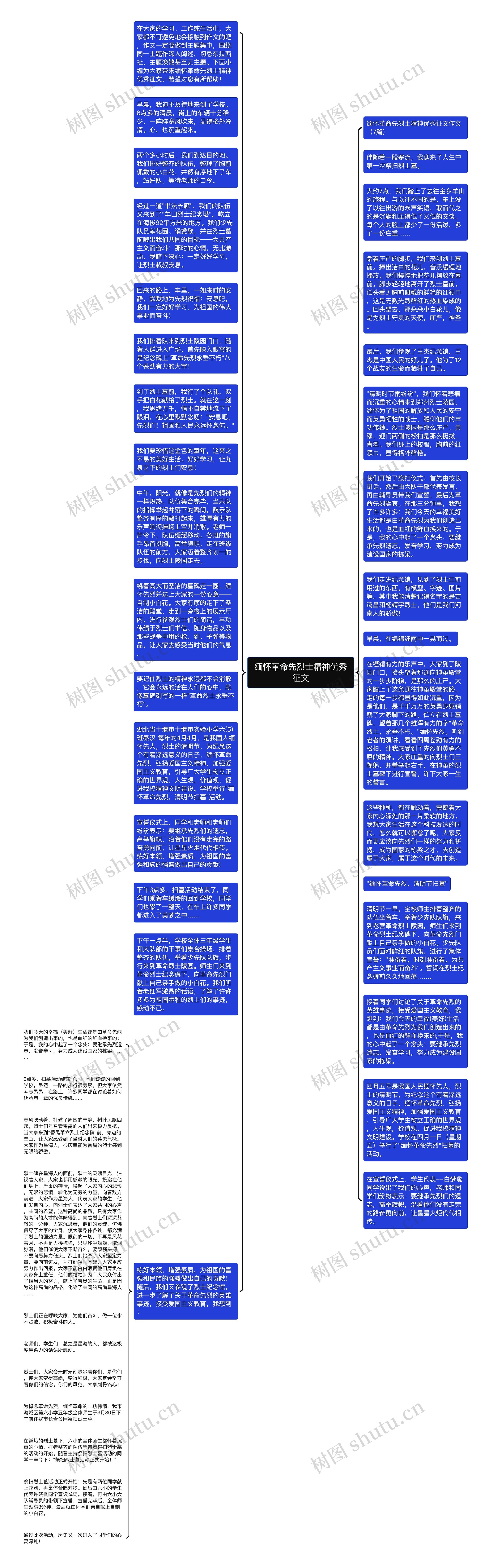 缅怀革命先烈士精神优秀征文