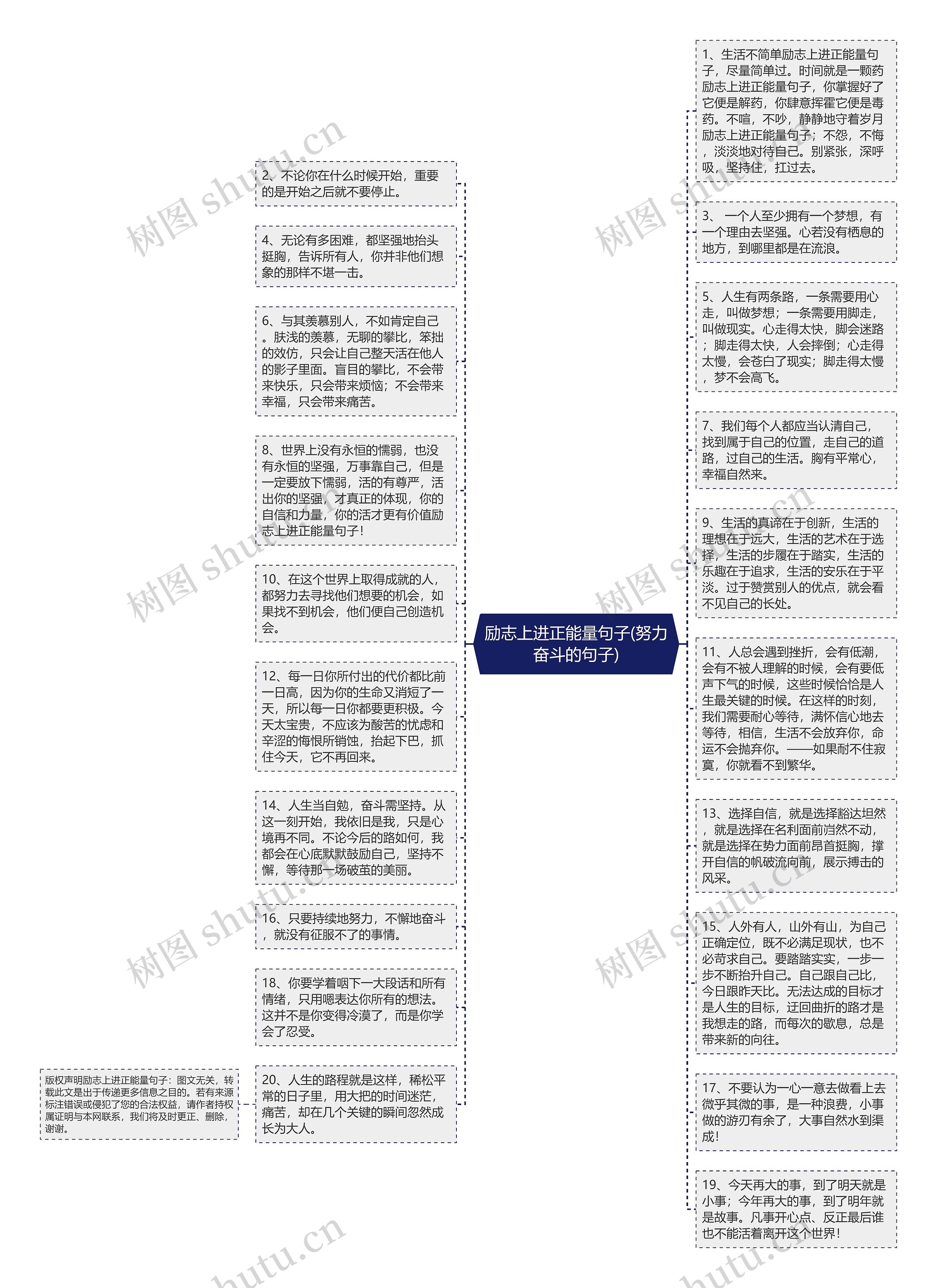 励志上进正能量句子(努力奋斗的句子)