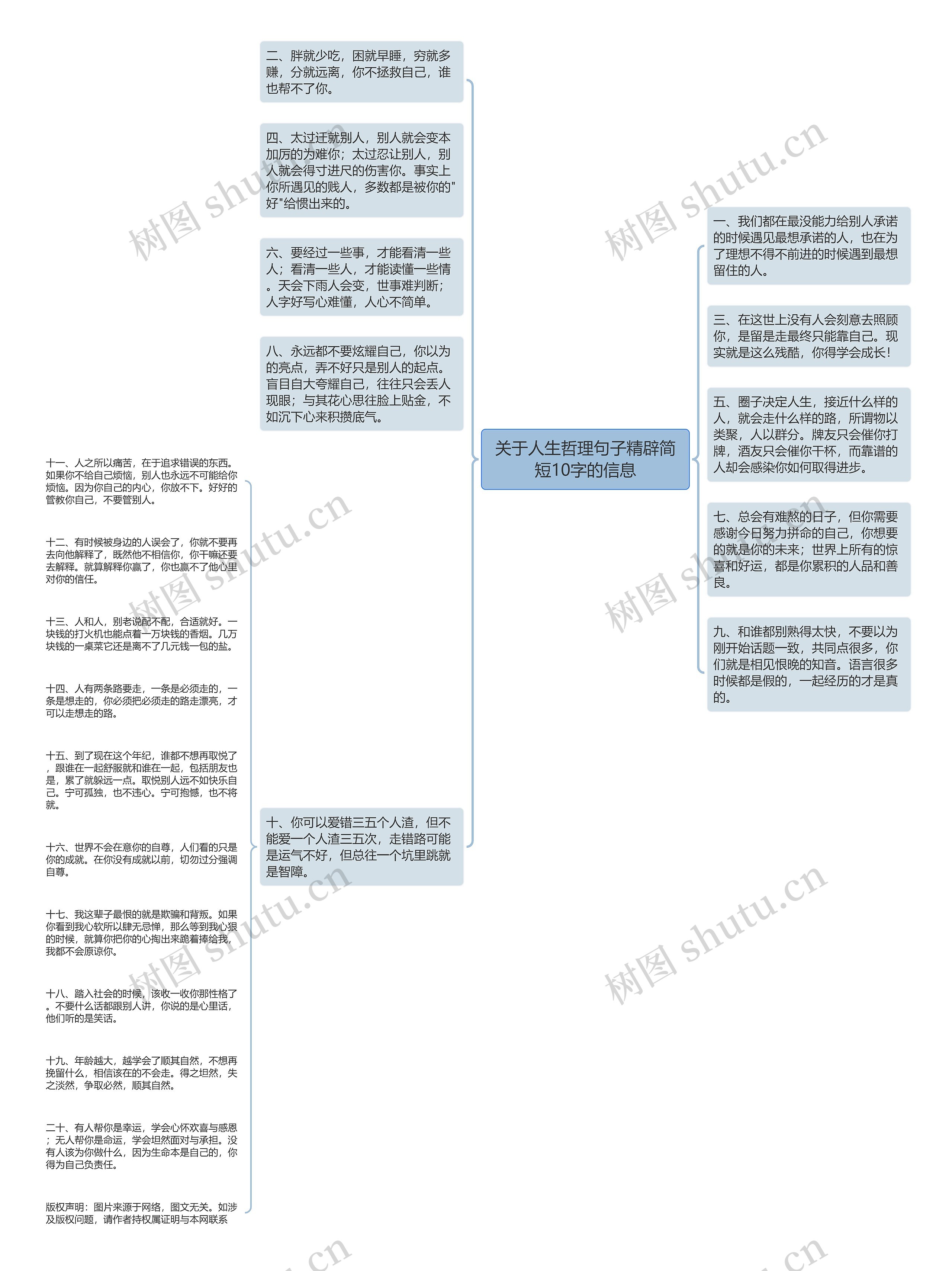 关于人生哲理句子精辟简短10字的信息