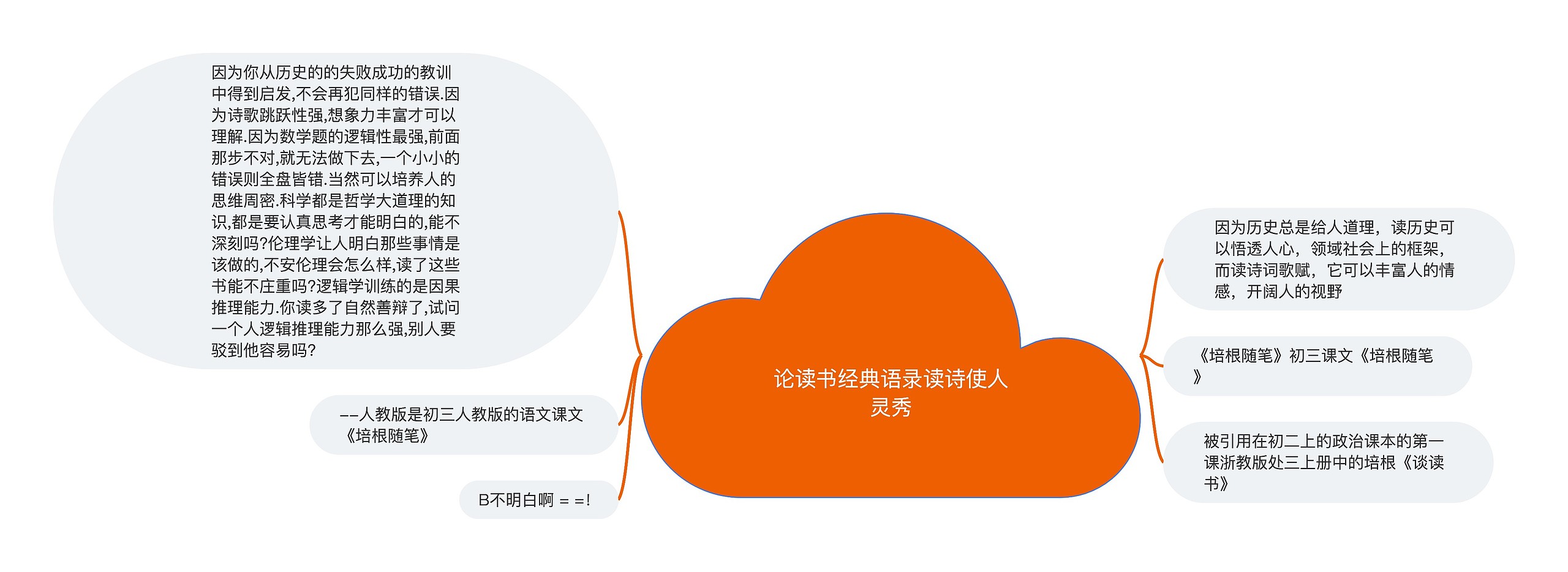 论读书经典语录读诗使人灵秀 论读书经典语录读诗使人灵秀