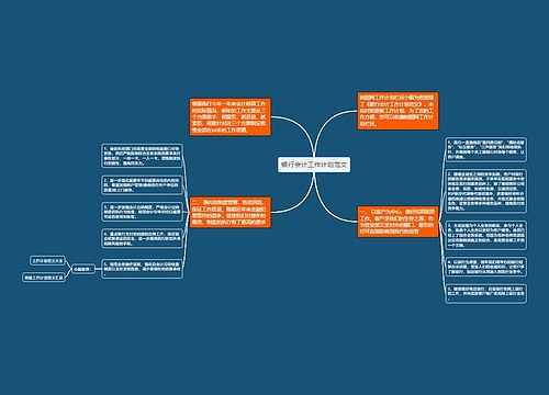 银行会计工作计划范文