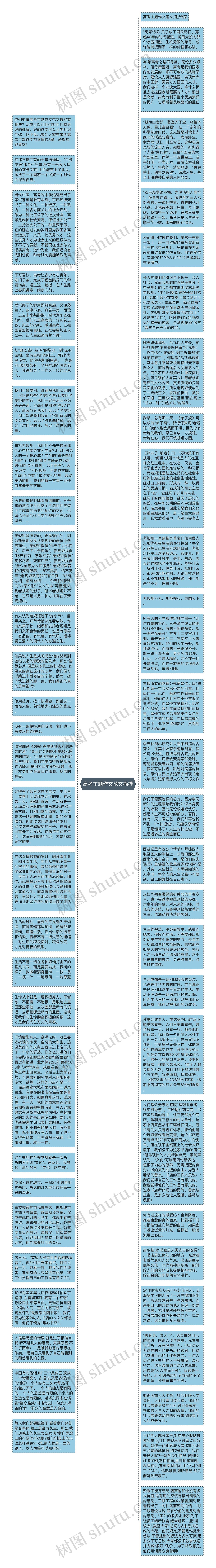 高考主题作文范文摘抄思维导图