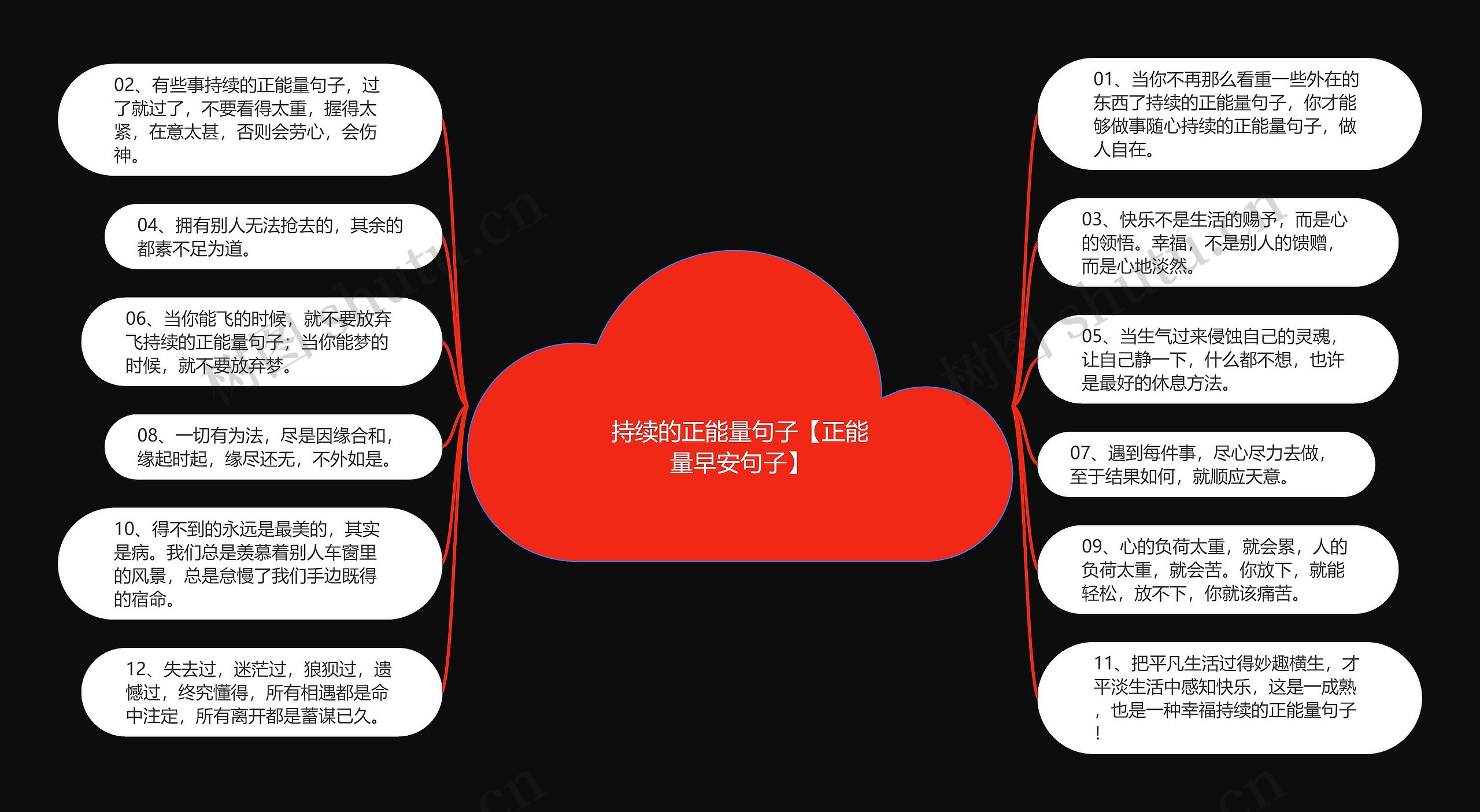 持续的正能量句子【正能量早安句子】 持续的正能量句子【正能量早安句子】