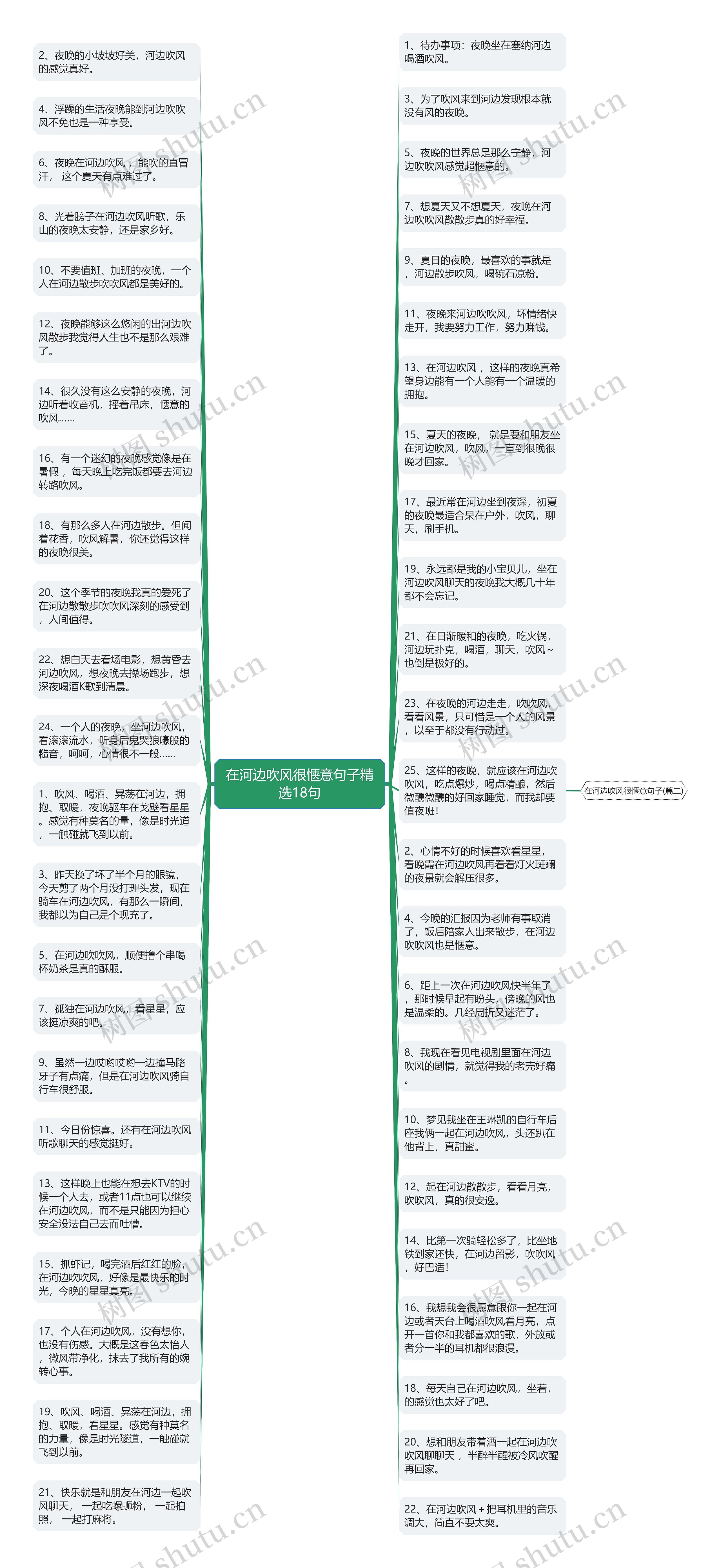 在河边吹风很惬意句子精选18句