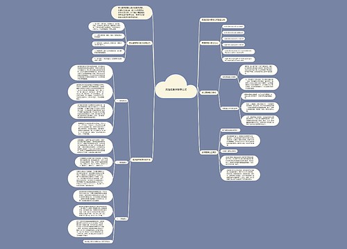 两角和高中数学公式 两角和高中数学公式