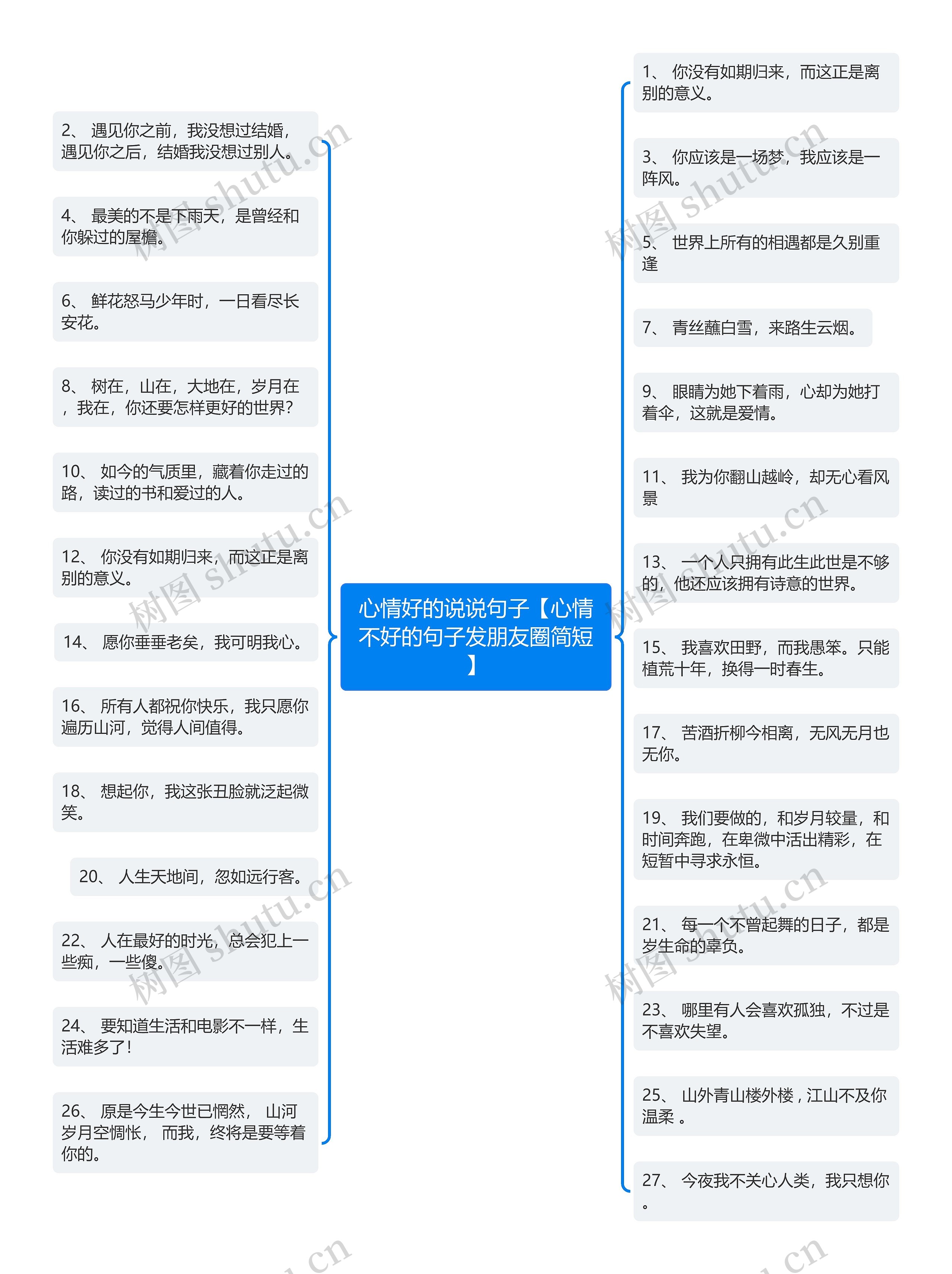 心情好的说说句子【心情不好的句子发朋友圈简短】