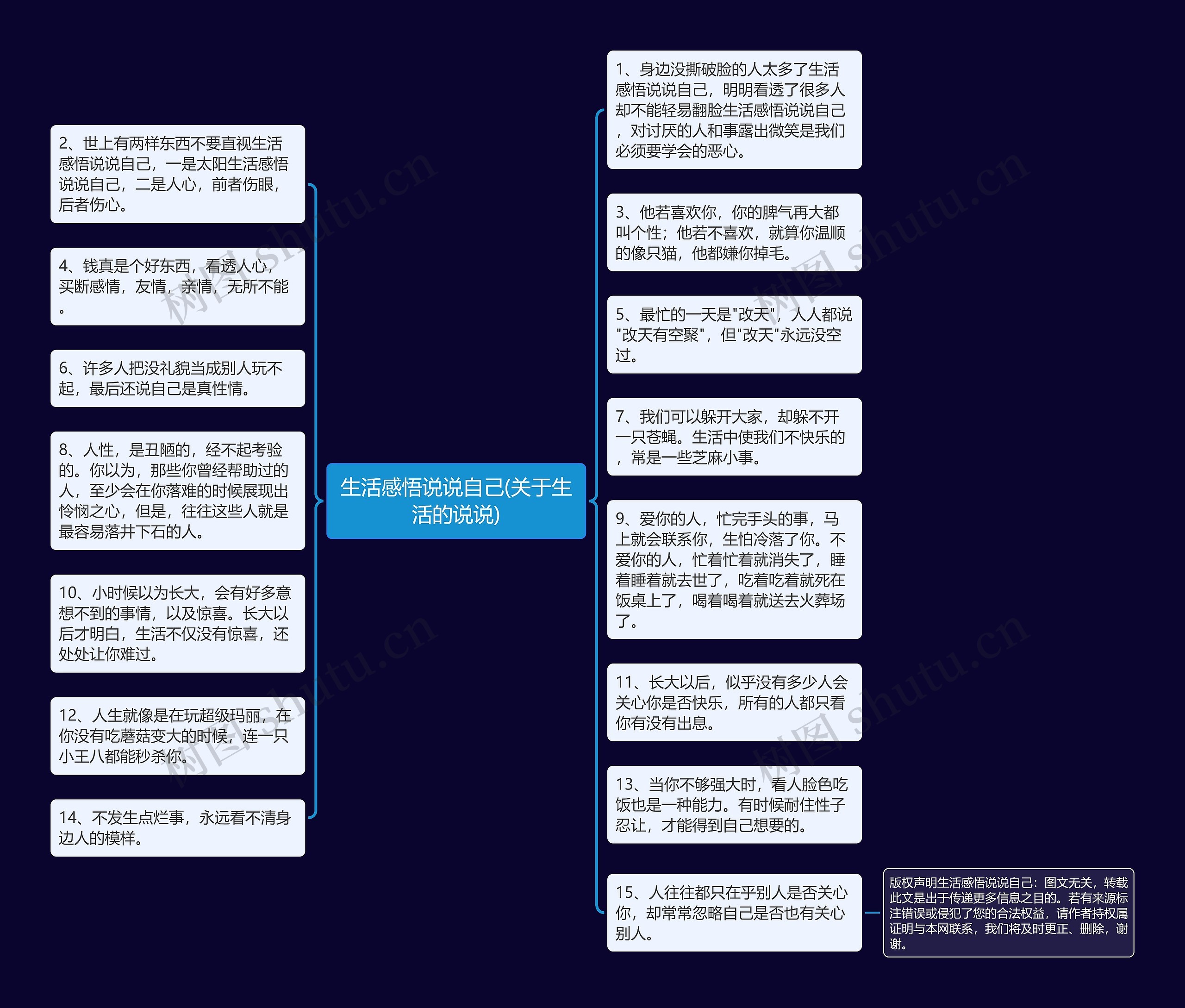 生活感悟说说自己(关于生活的说说)