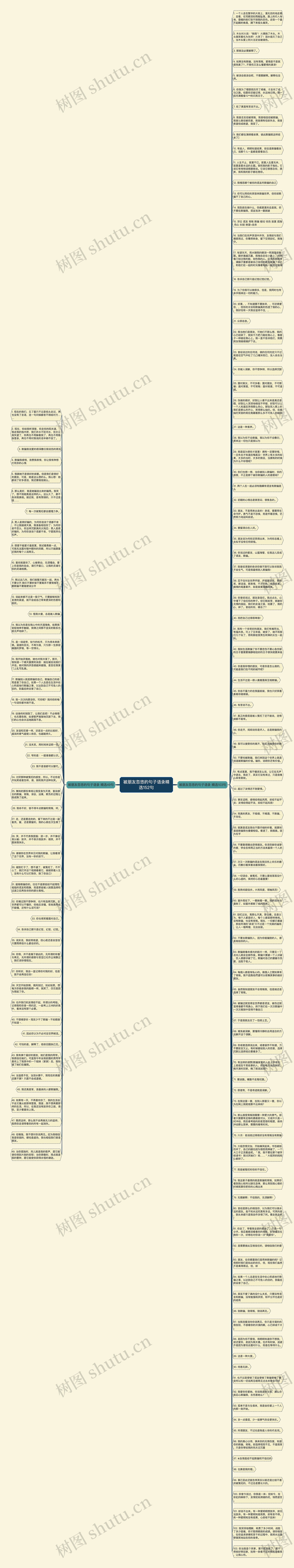 被朋友忽悠的句子语录精选152句思维导图