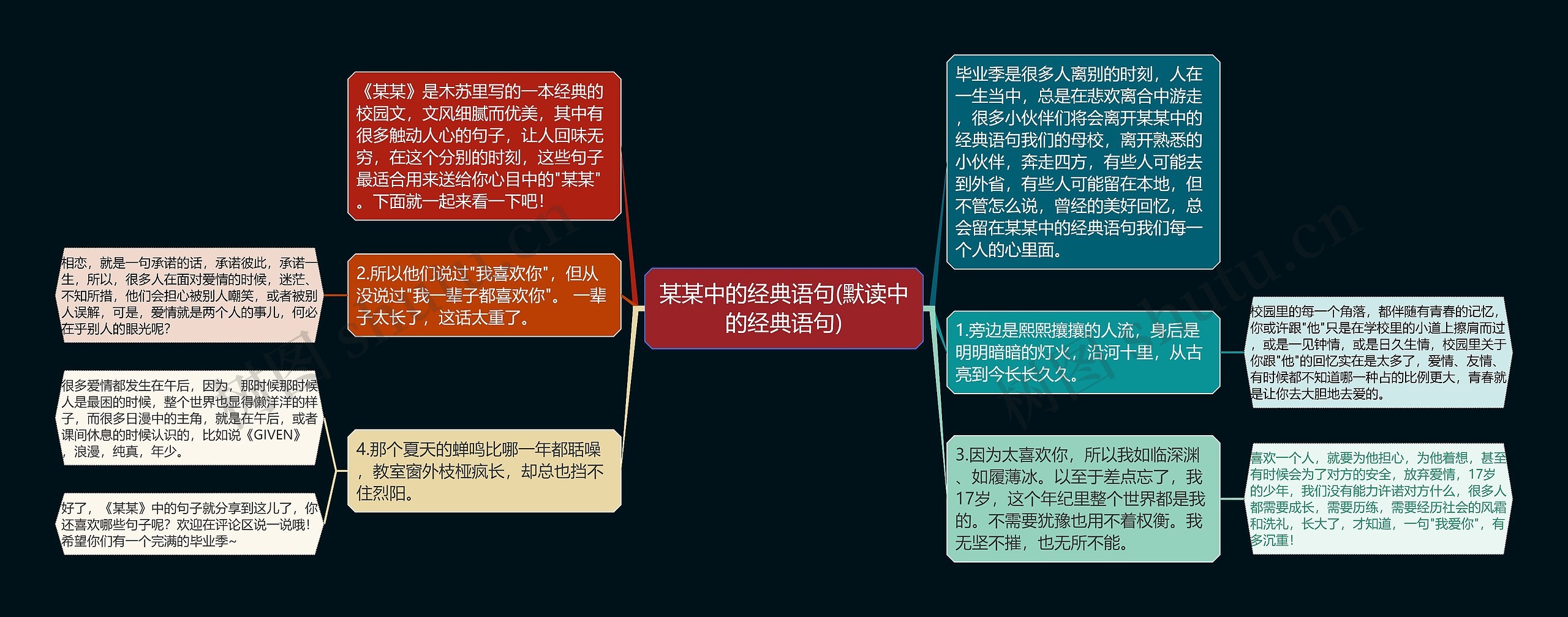 某某中的经典语句(默读中的经典语句)思维导图