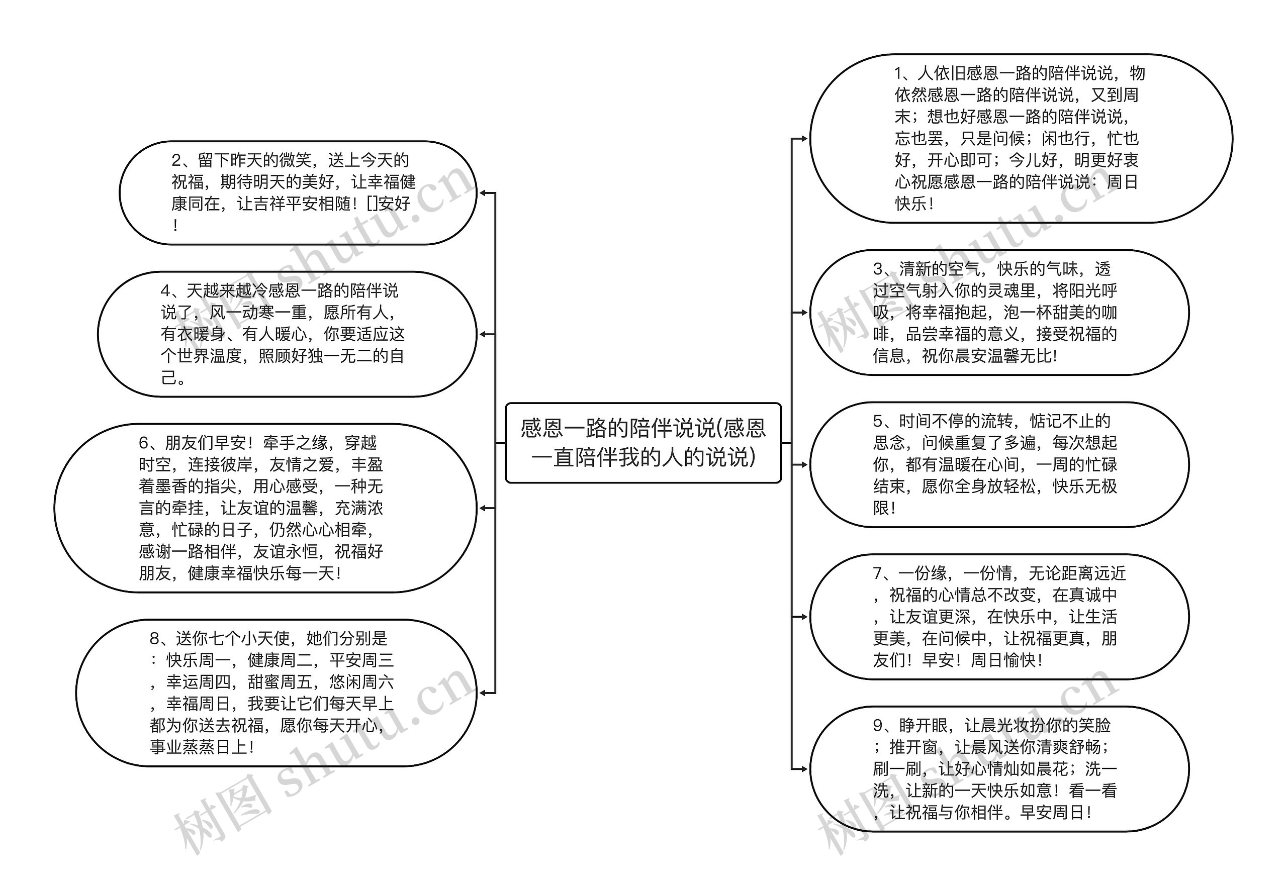 感恩一路的陪伴说说(感恩一直陪伴我的人的说说)