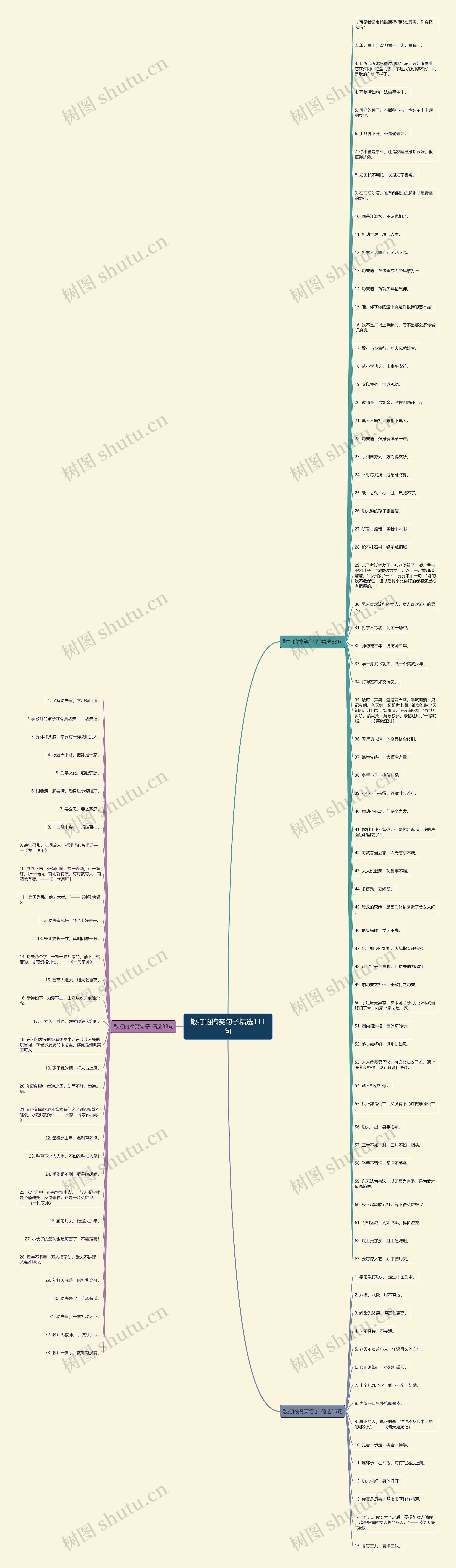散打的搞笑句子精选111句 散打的搞笑句子精选111句