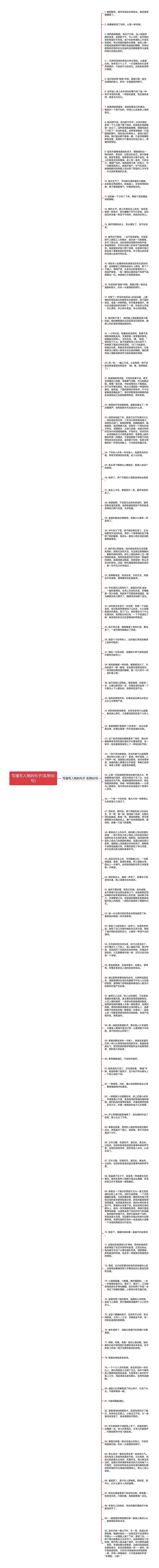 写描写人物的句子(实用90句)思维导图