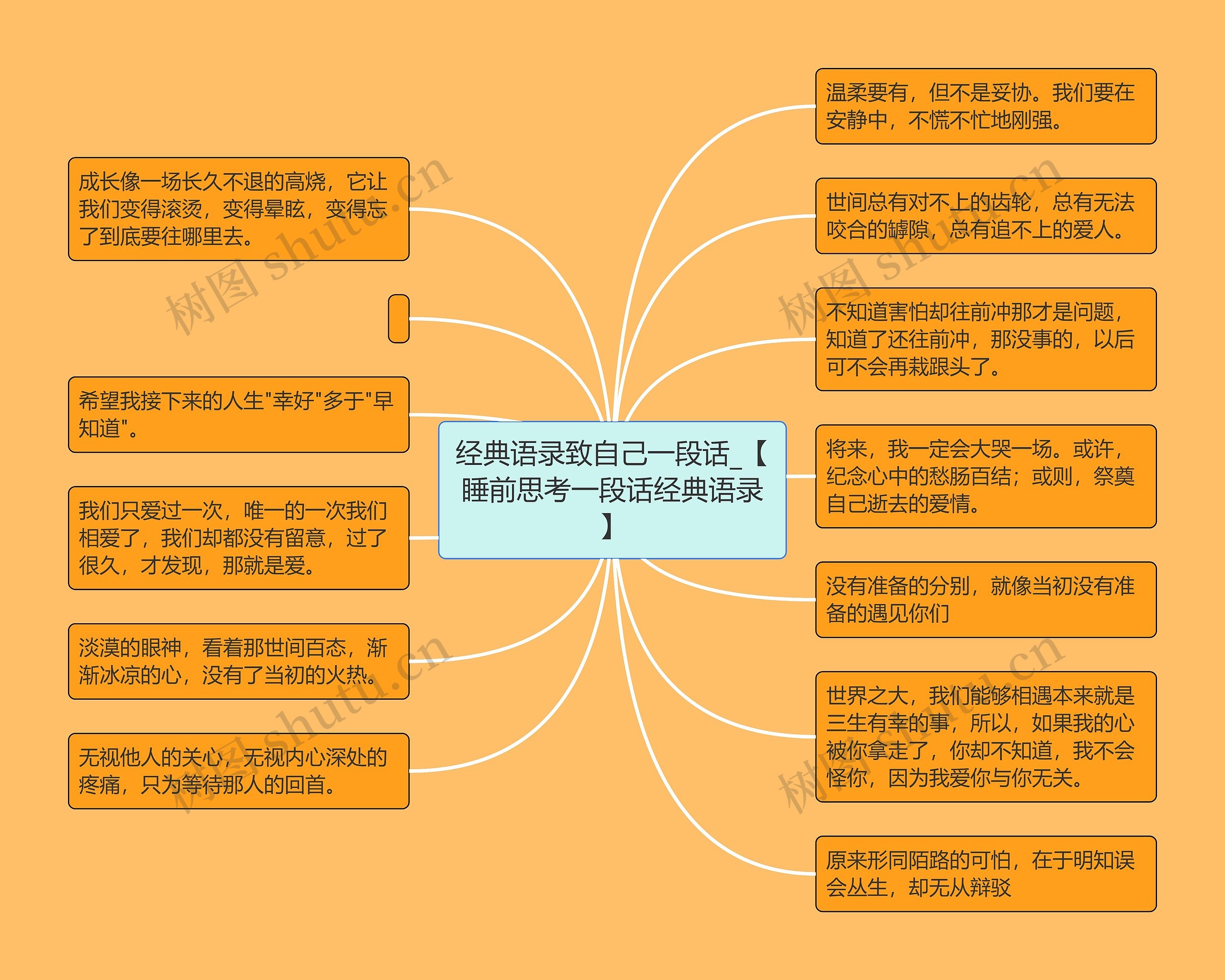 经典语录致自己一段话_【睡前思考一段话经典语录】