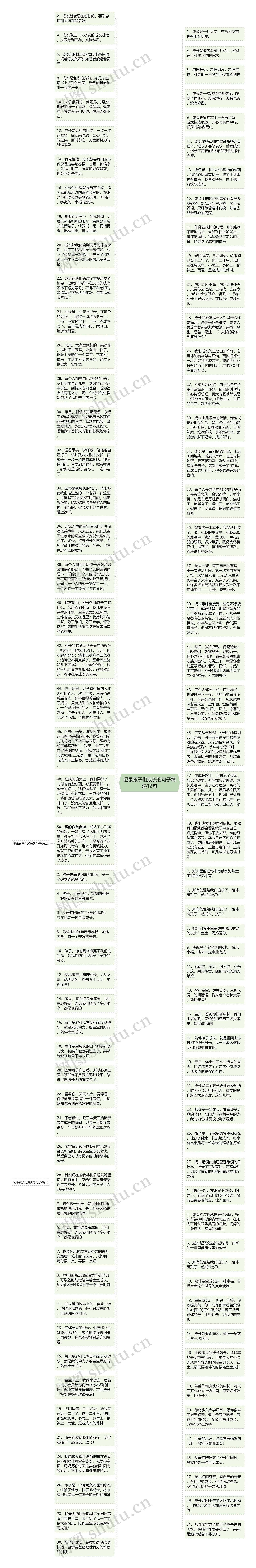 记录孩子们成长的句子精选12句思维导图