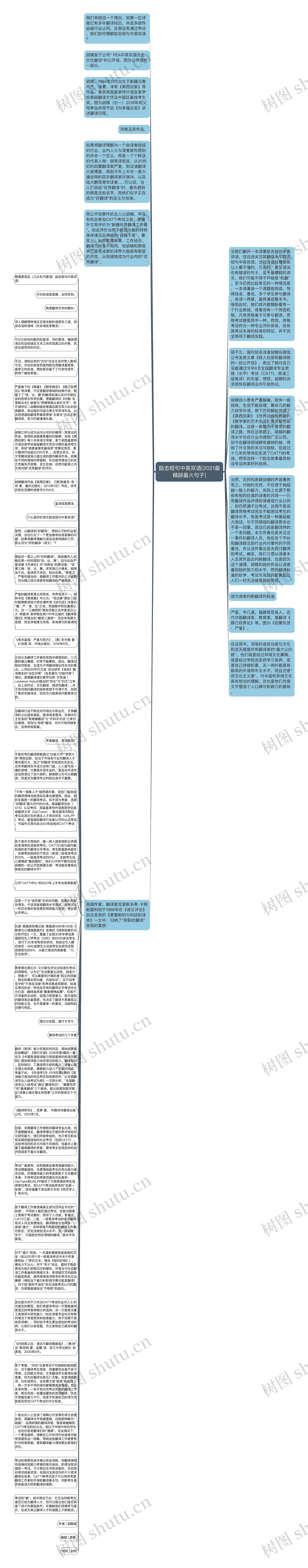 励志短句中英双语(2021最精辟最火句子)