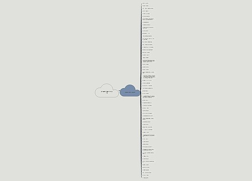形容保险公司的句子精选63句