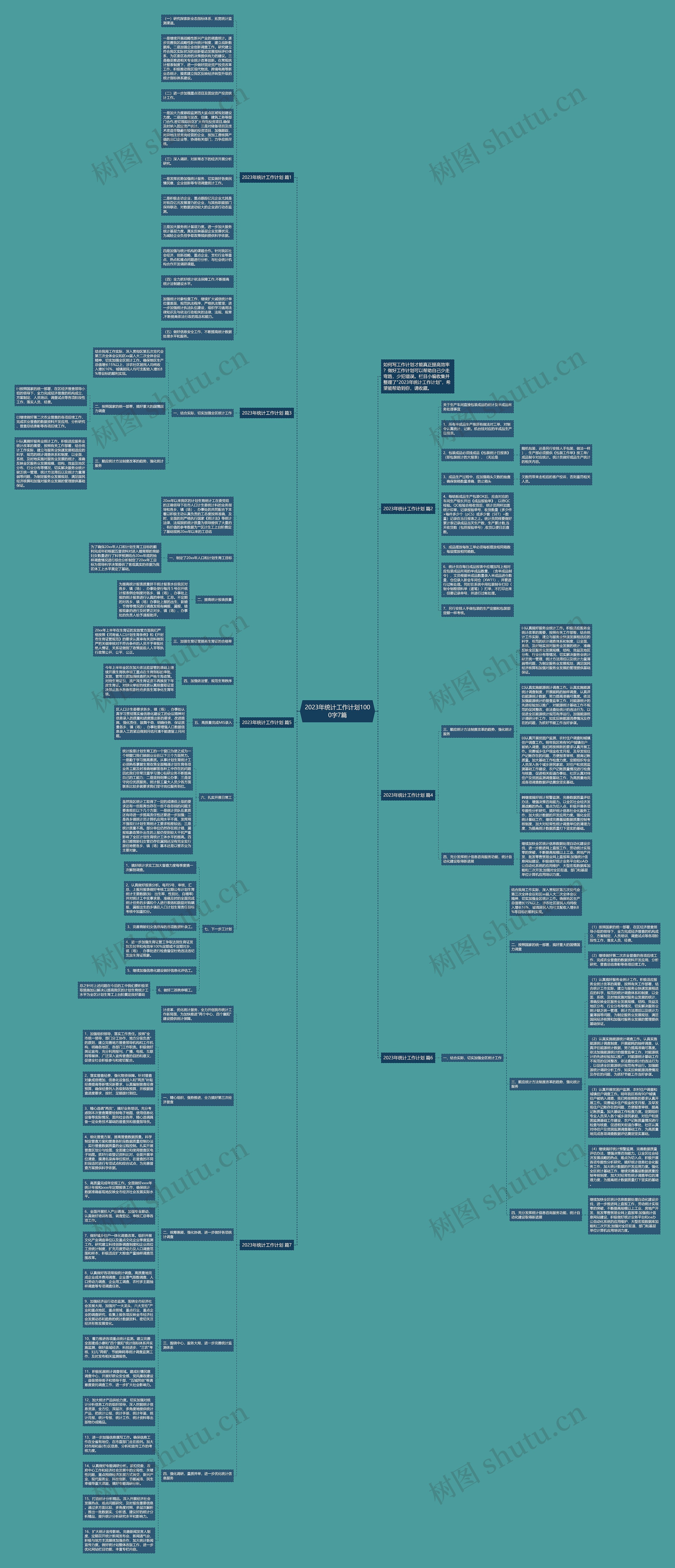 2023年统计工作计划1000字7篇