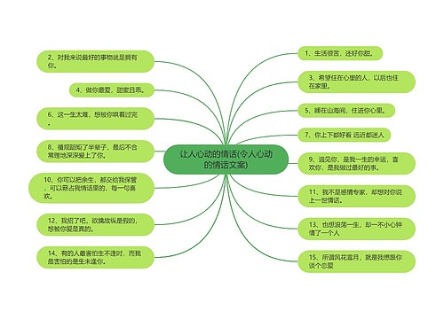 让人心动的情话(令人心动的情话文案)