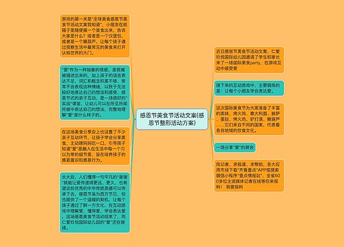感恩节美食节活动文案(感恩节整形活动方案)