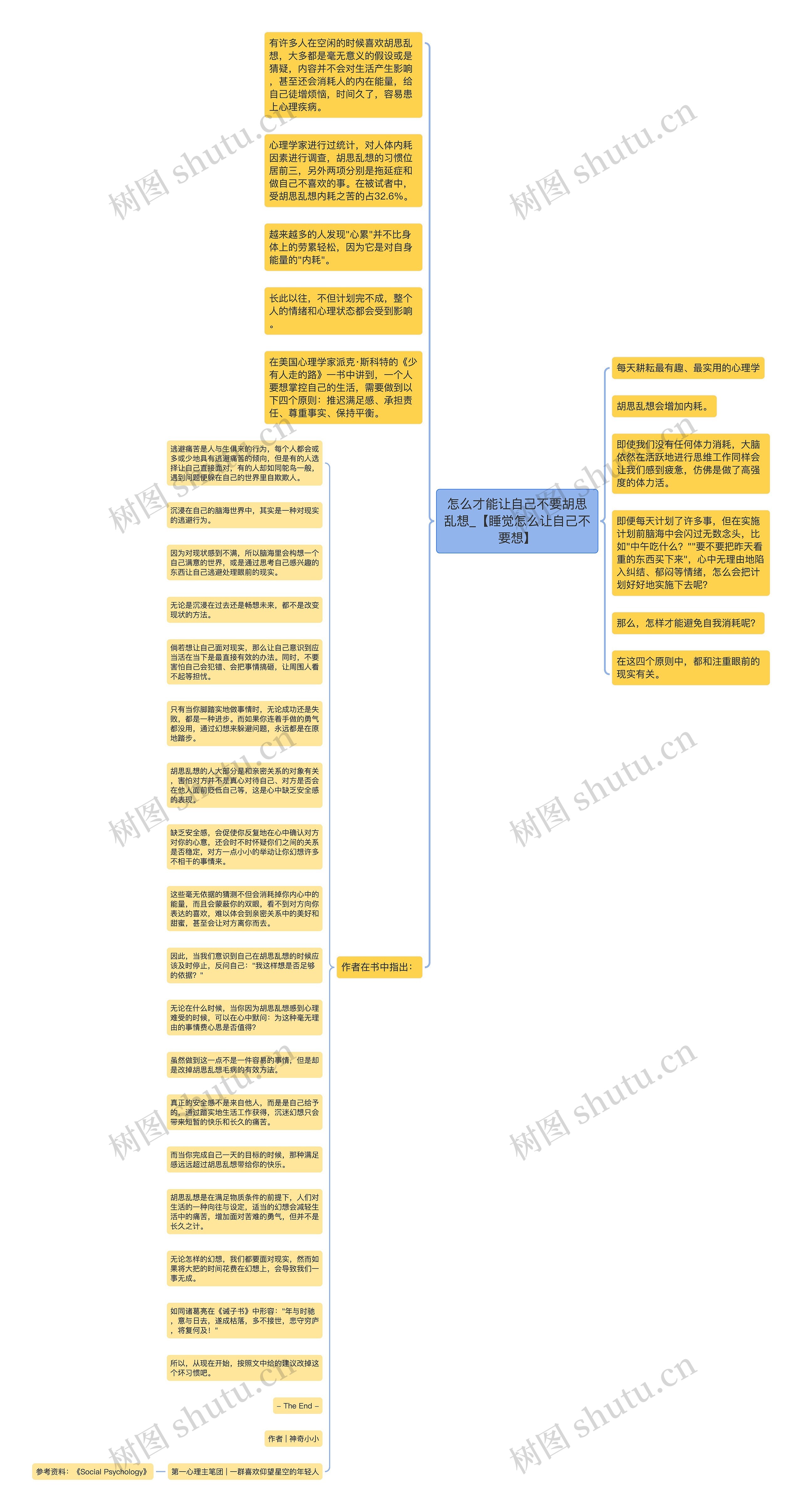 怎么才能让自己不要胡思乱想_【睡觉怎么让自己不要想】