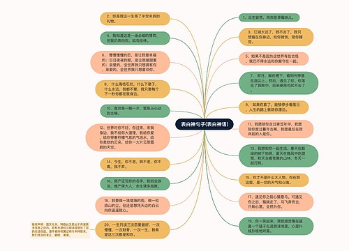 表白神句子(表白神语)