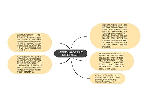 坐高铁的心情说说【坐火车唯美心情说说】