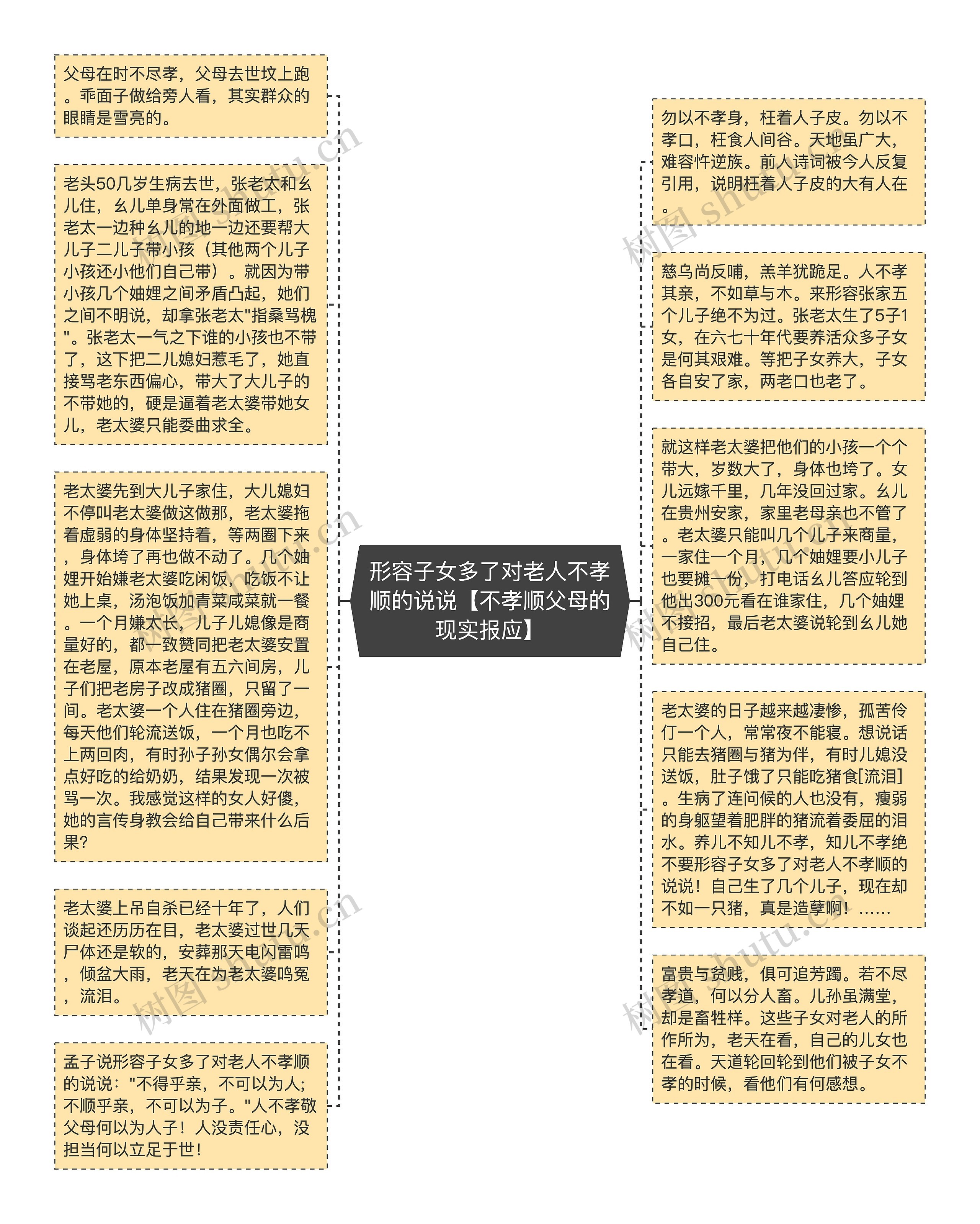 形容子女多了对老人不孝顺的说说【不孝顺父母的现实报应】