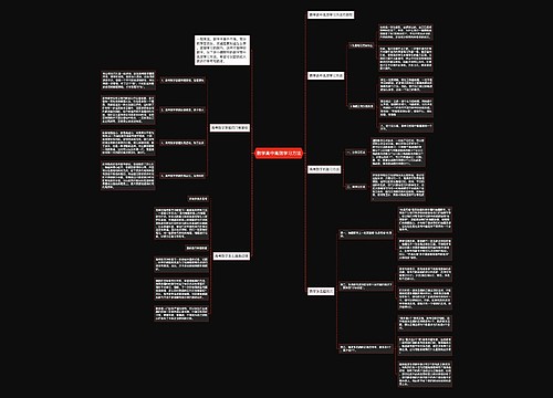 数学高中高效学习方法 数学高中高效学习方法