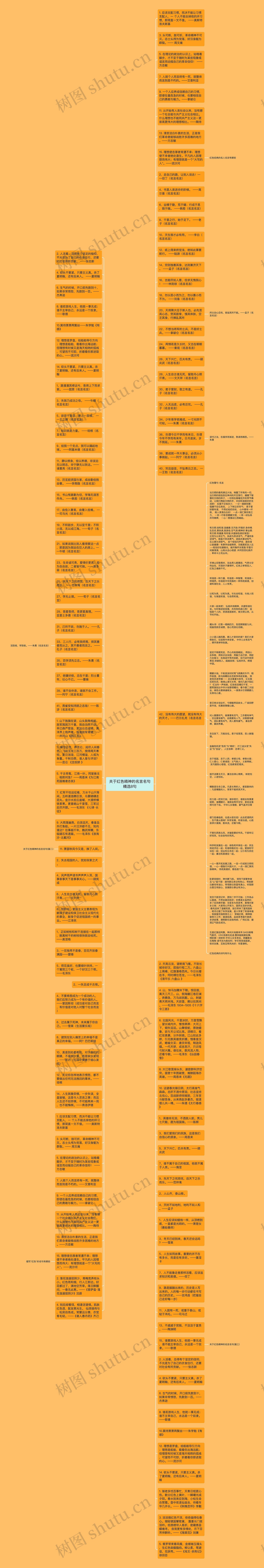 关于红色精神的名言名句精选8句思维导图