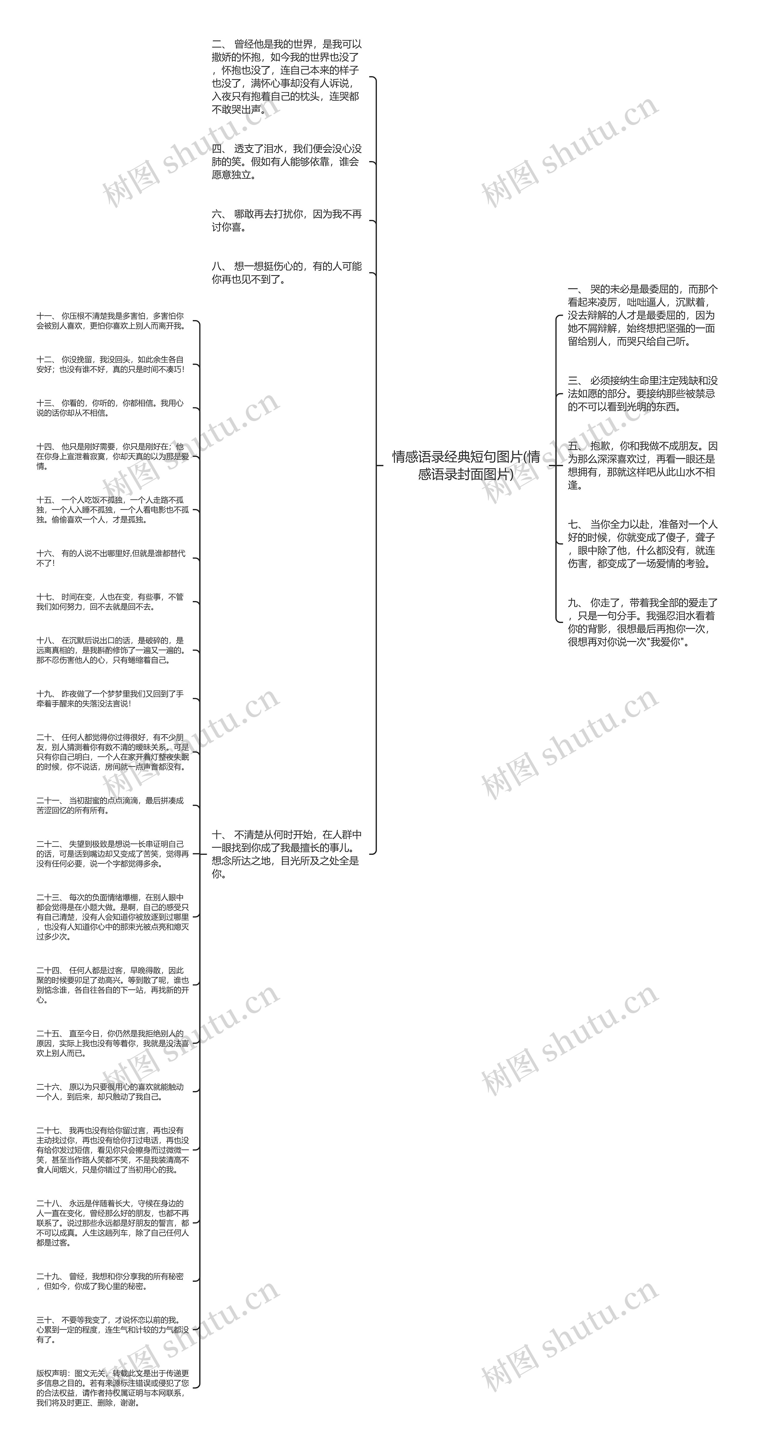 情感语录经典短句图片(情感语录封面图片)